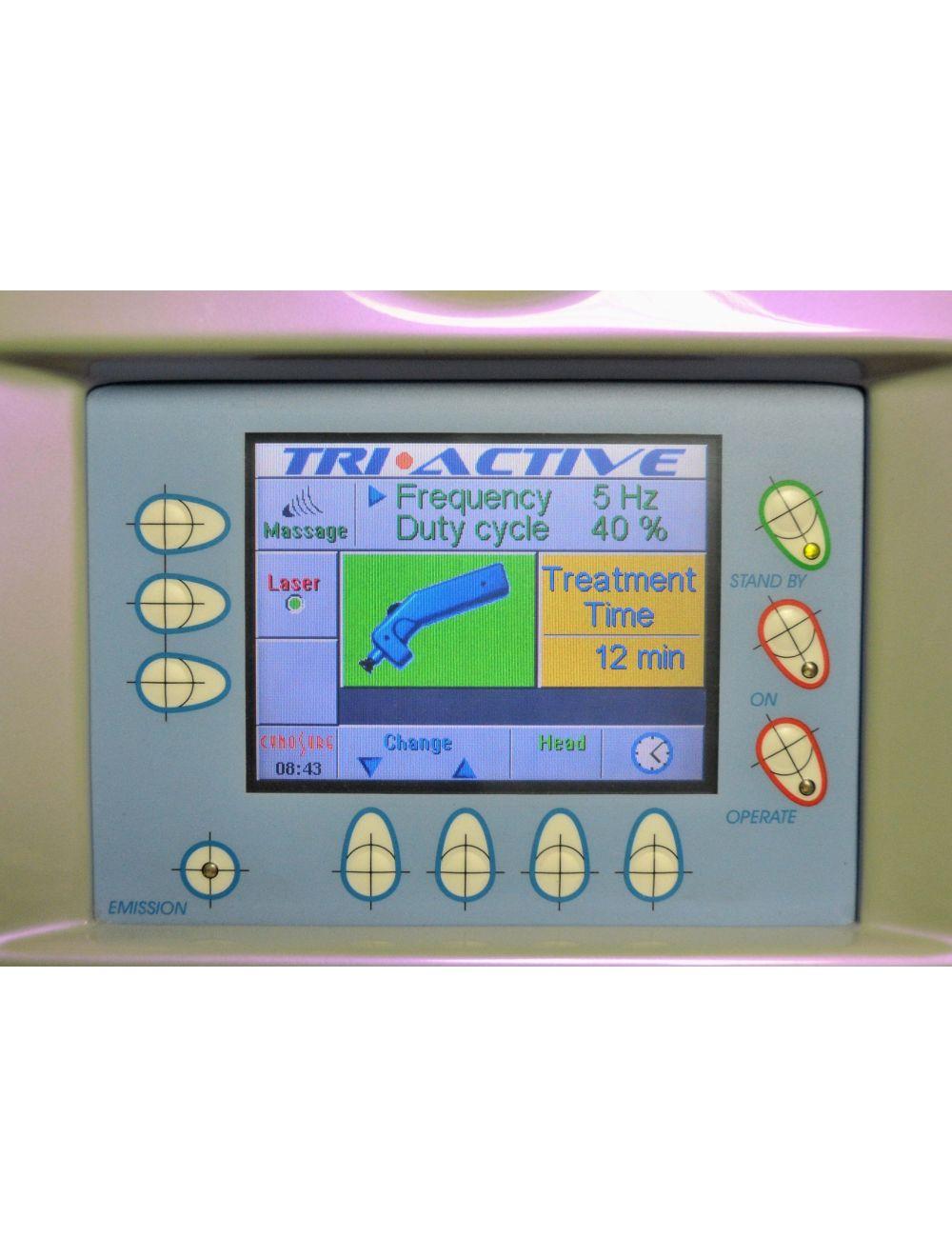 2007 CYNOSURE DEKA Tri Active Diode Laser Body Face Skin Tighten Triactive Cynosure
